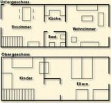 Ferienwohnung in Brodersby - Ferienhof Block - Ferienwohnung 4 - Bild 8